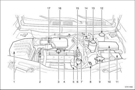 Расположение компонентов в двигательном отсеке Шевроле Круз