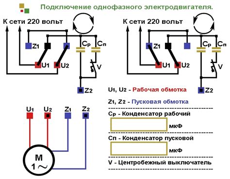 Расположение проводов и их соединение с мотором