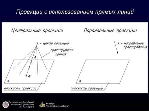 Расположение прямых линий с использованием сетки и направляющих