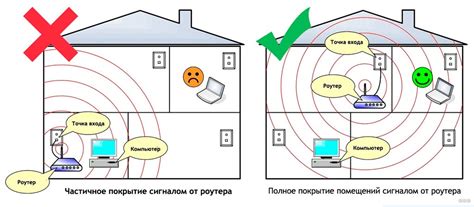 Расположение роутера