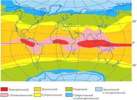 Распределение климатических поясов на Земле