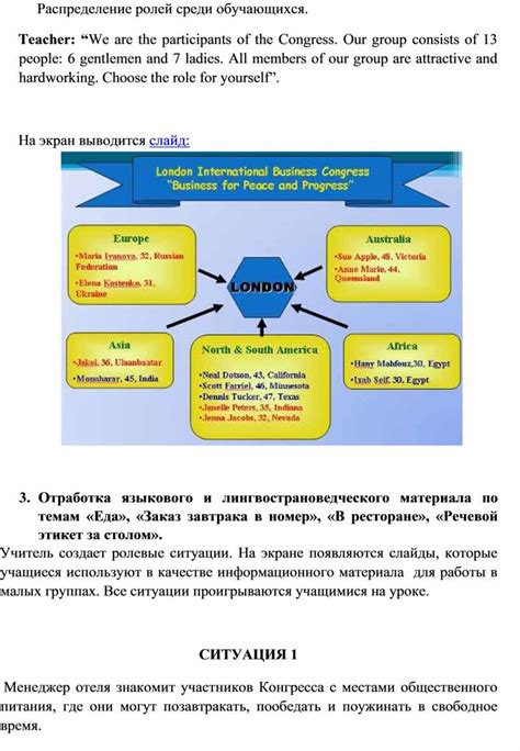 Распределение ролей и функций среди членов группы