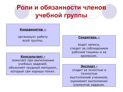 Распределите роли и обязанности