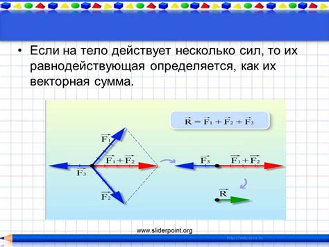 Распределяйте силу небольшим узлом, чтобы избежать разрыва