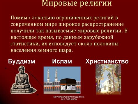 Распространение имени Икар в современном мире