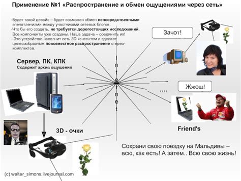 Распространение и обмен схемами