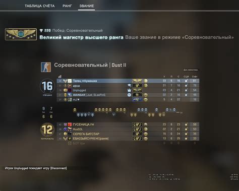 Распространенные аргументы противников CS:GO