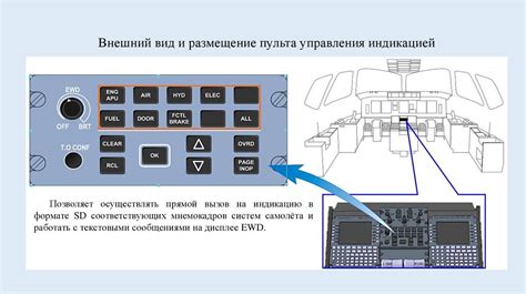 Распространенные индикации