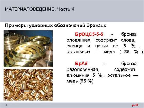 Распространенные области применения бронзы