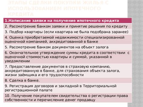 Рассмотрение заявки и получение предварительного решения