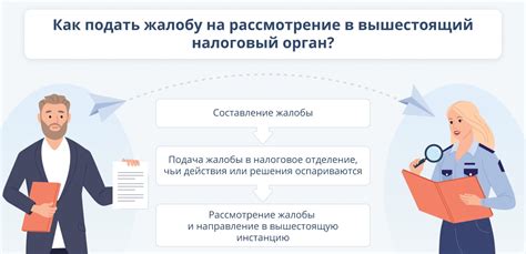 Рассмотрение повреждения