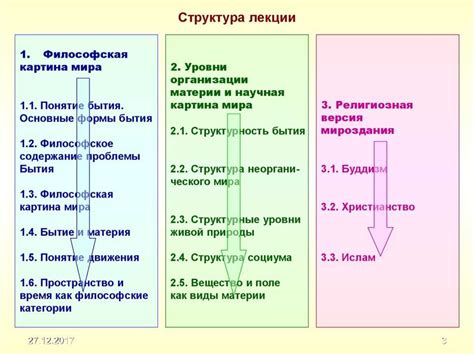 Рассмотрение понятия бытия