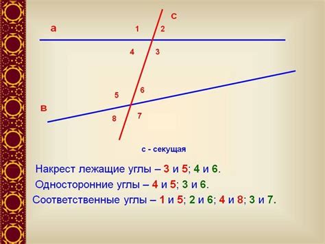 Рассмотрение соответствующих углов