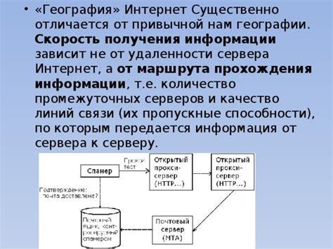 Рассмотрите скорость соединения и количество серверов