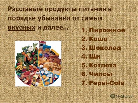 Расставьте продукты правильно