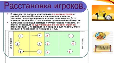 Расстановка игроков для максимальной эффективности голевых пасов