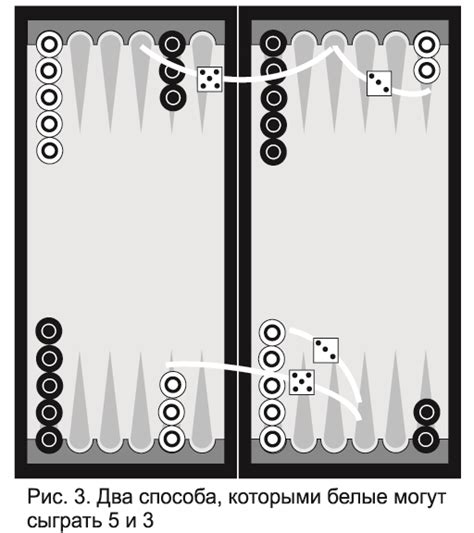 Расстановка фишек в игре Бан Бан