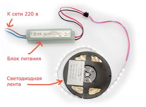 Расстояние до светодиодной ленты: влияет ли на работу пульта?