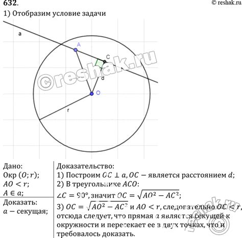 Расстояние до центра окружности