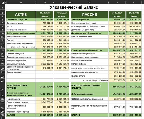 Рассчитайте финансовые показатели проекта