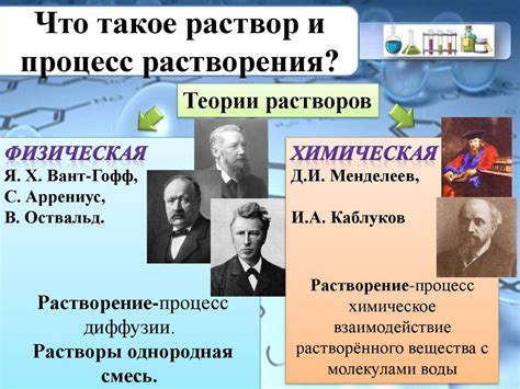 Растворение спирта в воде: процесс и свойства