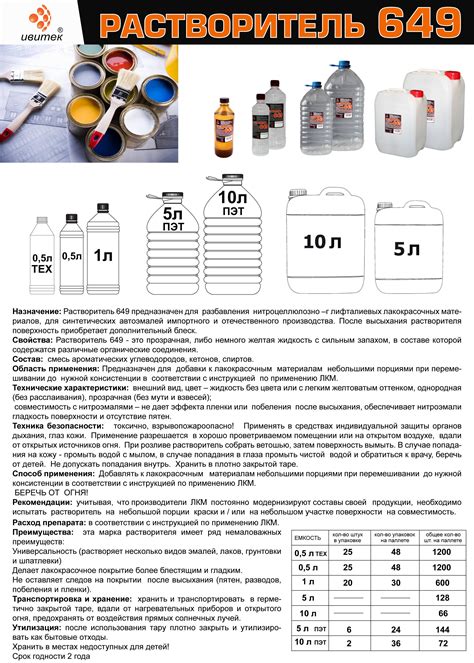 Растворитель 650: состав и особенности