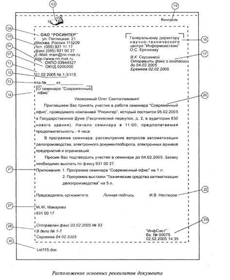 Расходы на оформление документов при покупке квартиры