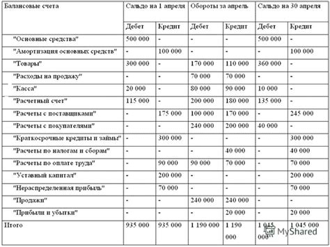 Расчетное количество пассажиров