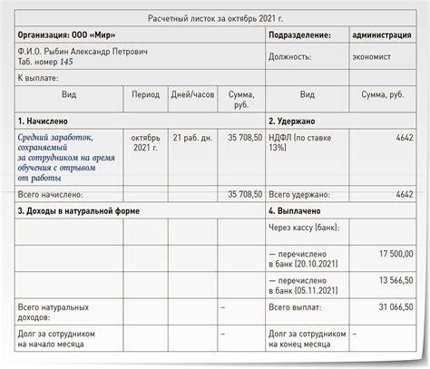 Расчетный листок: пошаговое руководство