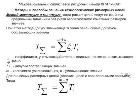 Расчет амплитудного максимума и минимума