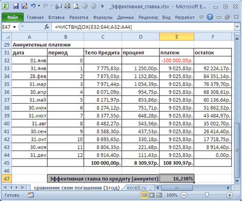 Расчет аннуитетных платежей в ипотеке