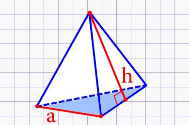 Расчет боковых поверхностей пирамиды с помощью боковой высоты