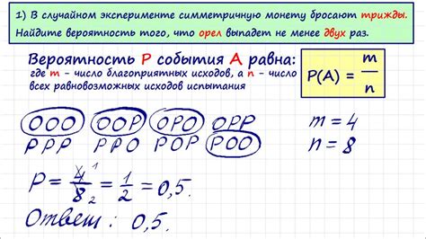 Расчет вероятности на основе частоты явления