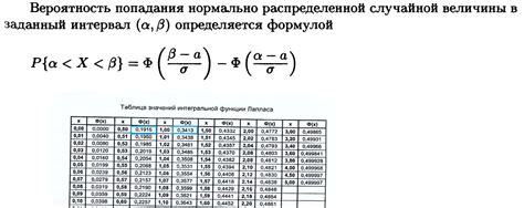 Расчет вероятности при попадании на брейк-пойнт