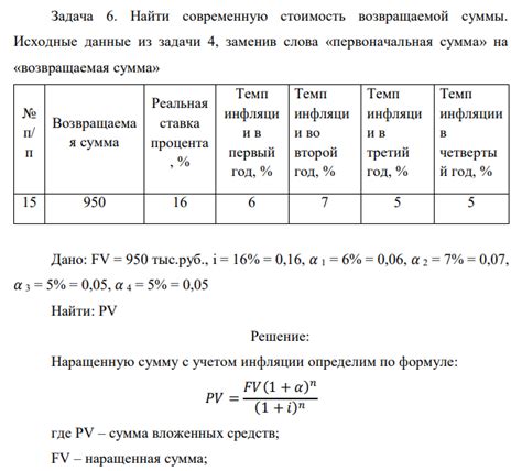 Расчет возвращаемой суммы: основные факторы