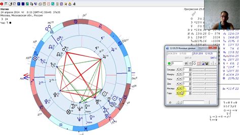 Расчет и анализ натальной карты