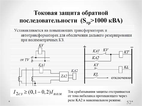 Расчет и выбор