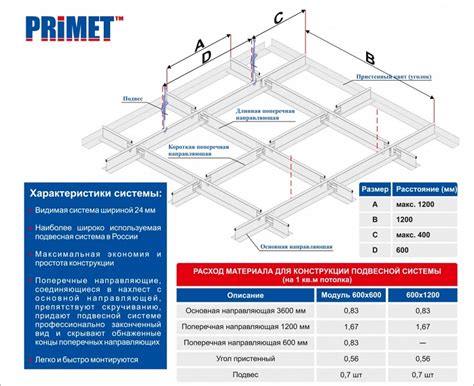 Расчет и оптимизация потолка грильяж