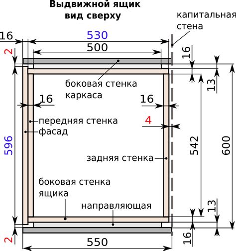 Расчет и подготовка размеров для ящика под сиденьем газели