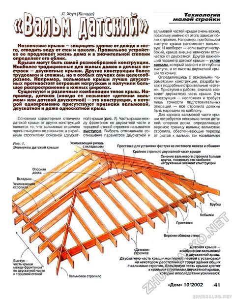 Расчет и постановка основных элементов крыши