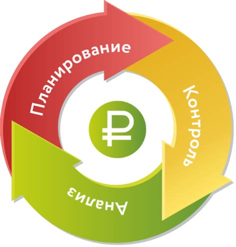 Расчет и управление бюджетом на плитку