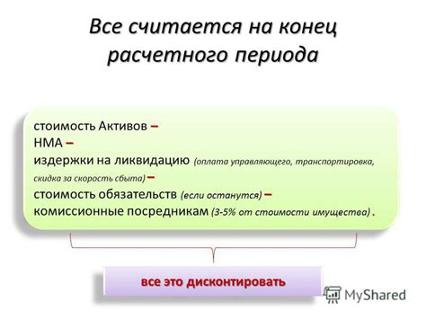 Расчет ликвидационной стоимости: методика и основные этапы