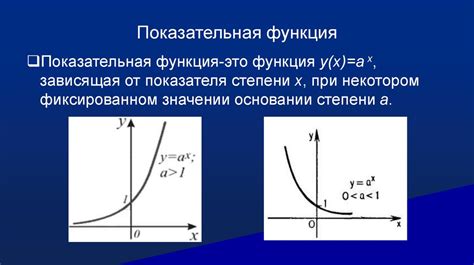 Расчет математических функций