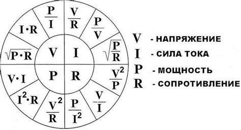 Расчет мощности по известному току