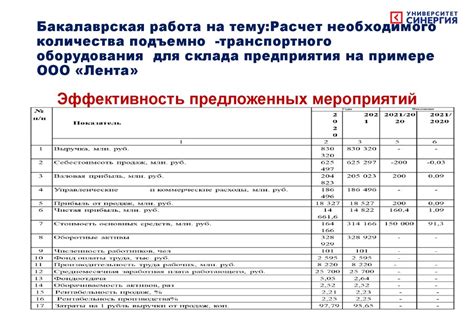 Расчет необходимого количества пропиленгликоля