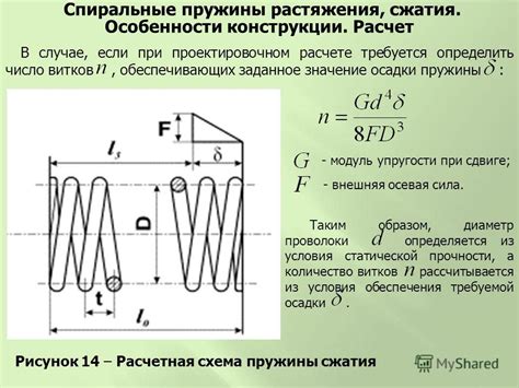 Расчет необходимой длины пружины