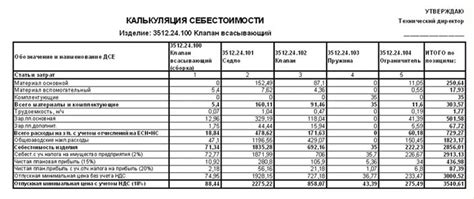 Расчет необходимых материалов и инструментов