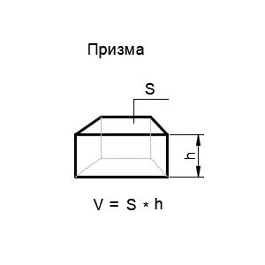 Расчет объема простых геометрических фигур