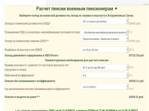 Расчет пенсии