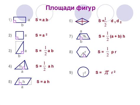 Расчет площадей различных фигур